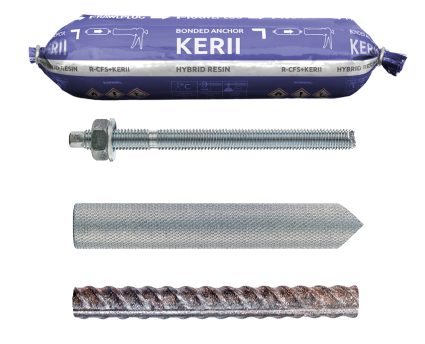R-CFS+KERII